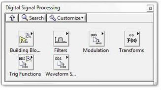 Figure 9. Digital signal processing functions available on an FPGA include math, filtering, trigonometric functions, and video processing