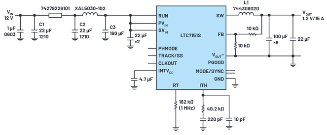 What are the requirements for FPGA power supply design